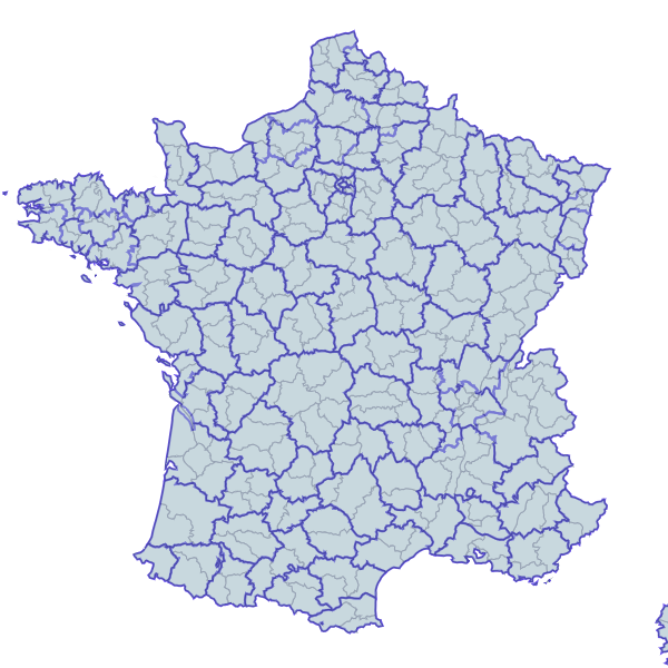 overview