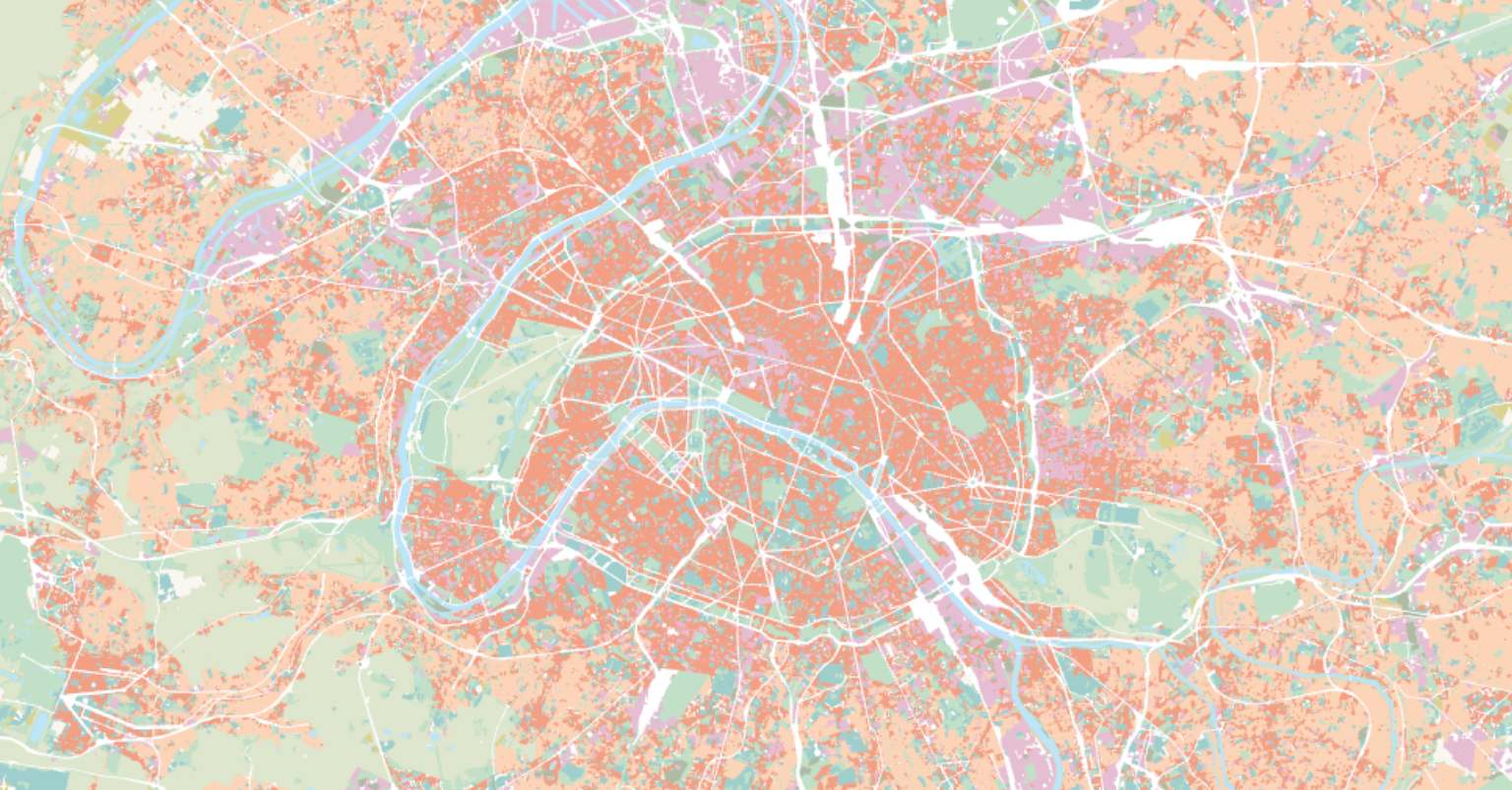 overview
